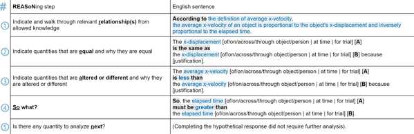 link to Explanation Jeopardy